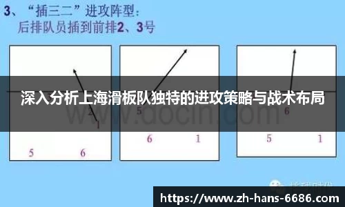 深入分析上海滑板队独特的进攻策略与战术布局